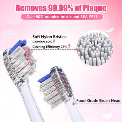 Kids Electric Toothbrush 2-12 | Rainbow LED, 2-Min Timer, Pink Giraffe