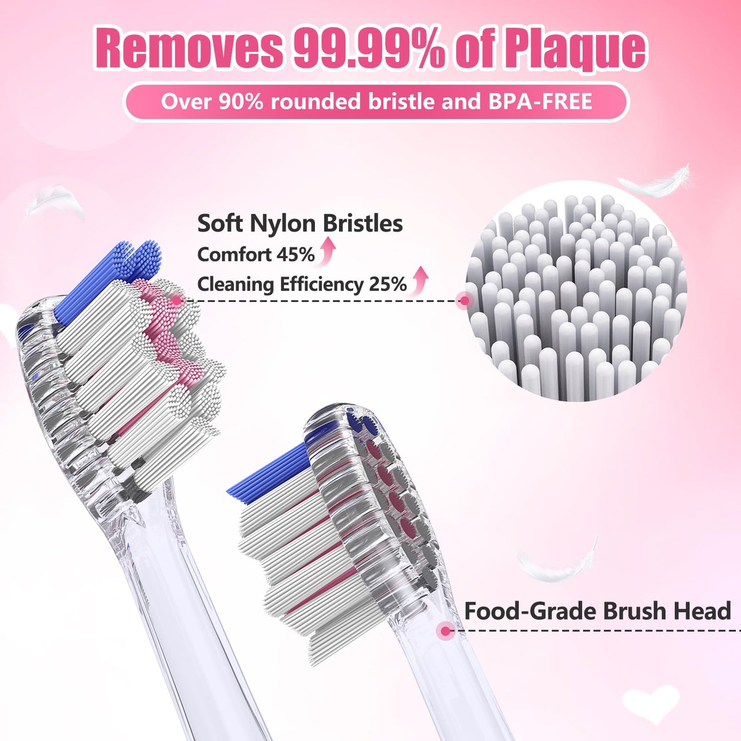 Kids Electric Toothbrush with Timer for Ages 2-12 | Rainbow LED, Pink Unicorn
