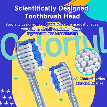 Kids Electric Toothbrush 24,000 VPM – 2-Min Timer, 4 Replacement Heads (Purple)