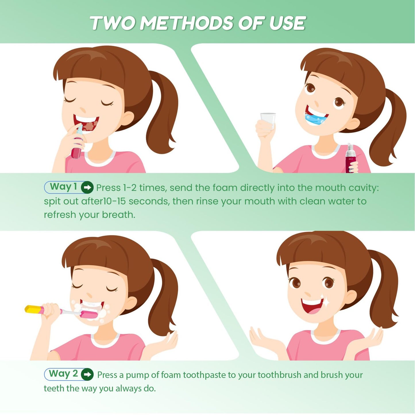Kids Foam Fluoride-Free Toothpaste with Watermelon & Blueberry Mint | U-Shaped Toothbrush