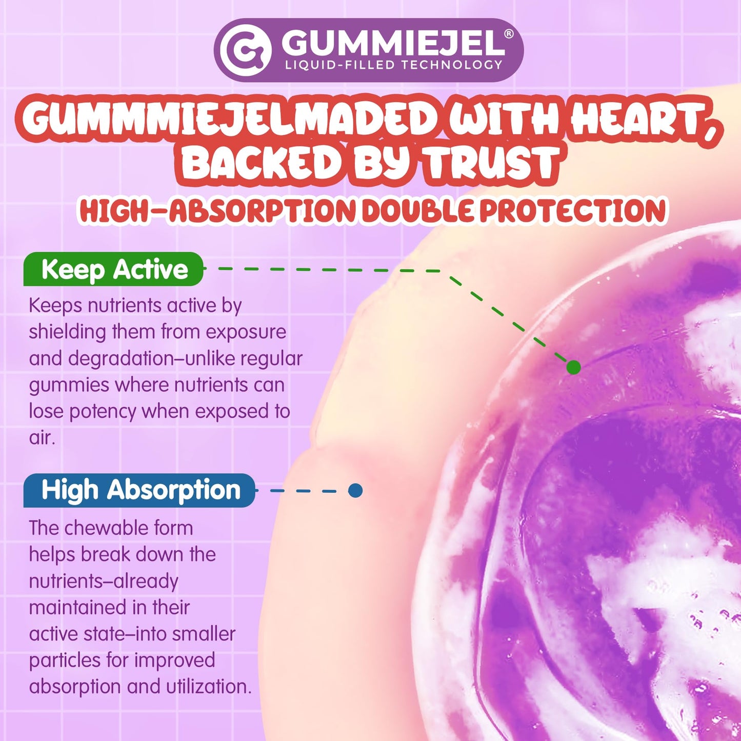 Kids Focus Gummies - Brain Supplements with Vegan Omega 3 DHA, Phosphatidylserine, L-Theanine, L-Tyrosine, Methylated B6 & B12 for Kids & Teen Support Attention, Memory, Nootropic, Sugar Free 60cts