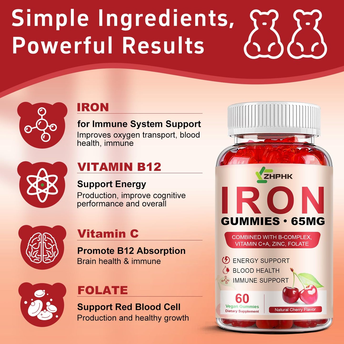 Iron Gummies 65mg Iron + Vitamin C 250mg | For Women, Men & Kids – Cherry (60 Count)