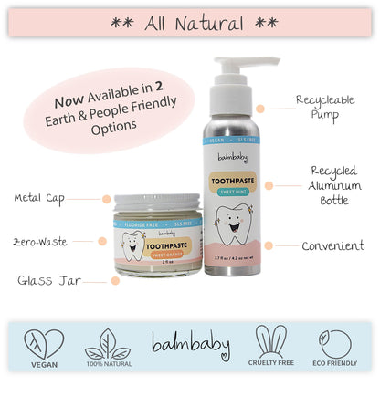 Kids All Natural Fluoride-Free Toothpaste – SLS-Free, Xylitol, Vegan, Zero Waste Glass Jar (Orange)