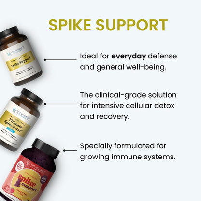 Kids Naturals Spike Support Gummies – Immune Support with Vitamin C, D & Zinc | 60ct