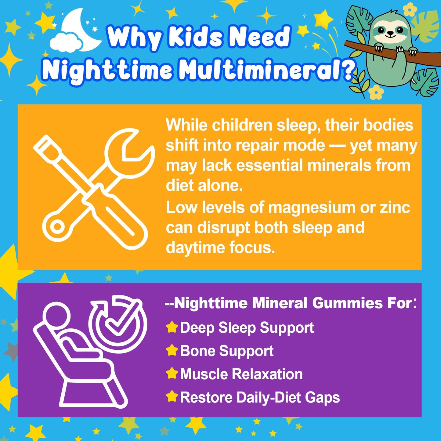 Kids Nighttime Multimineral Gummies – Magnesium, Calcium, Zinc + D3 K2 | No Melatonin
