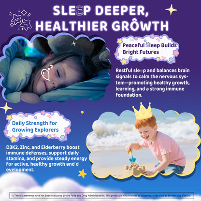 Kids Sleep Gummies - NO Melatonin Sleep Aid with Magnesium Glycinate, Magnesium Malate, L-Theanine, Lavender, B6, Zinc, D3K2 | 2-Pack