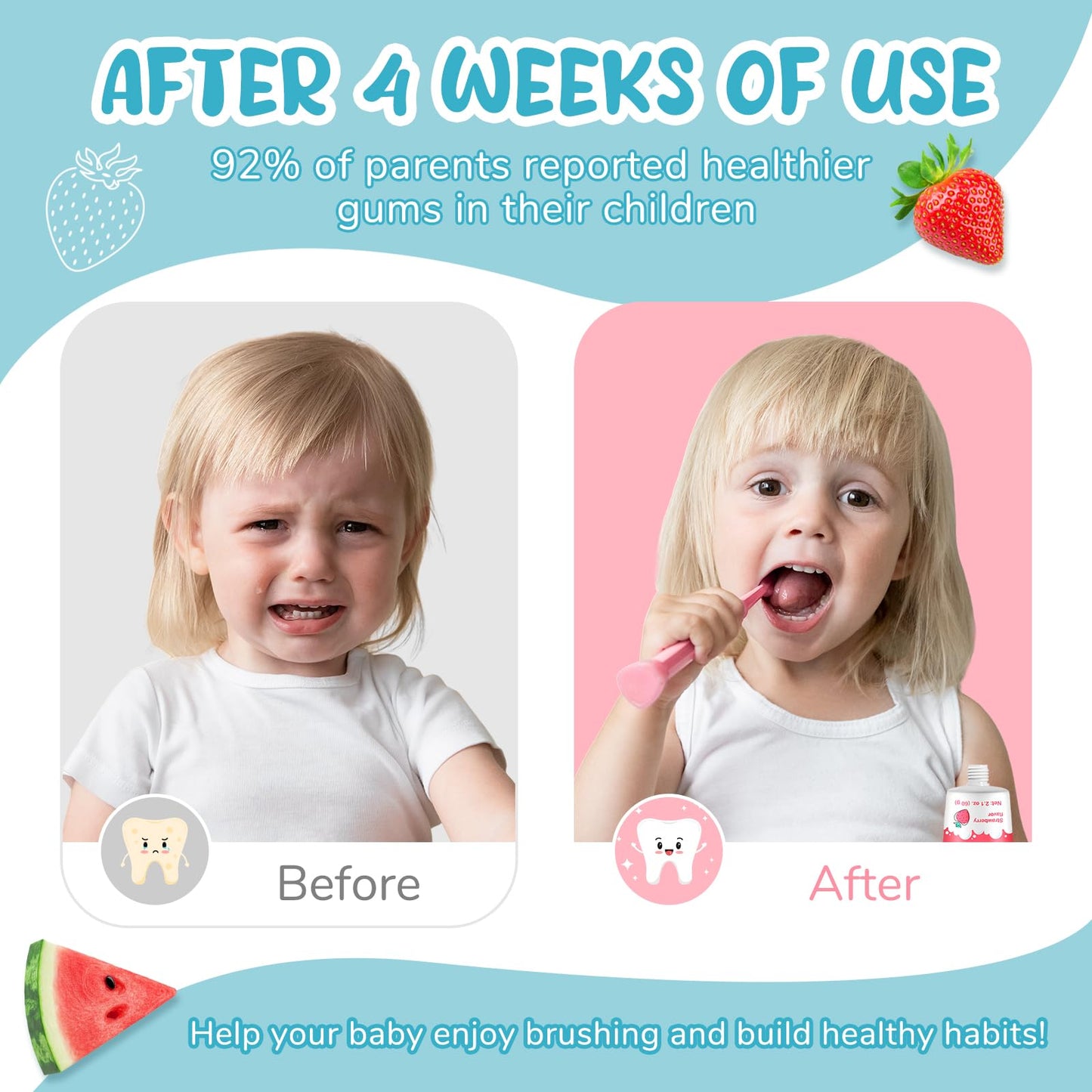 Kids Toothpaste - Fluoride Free, Cavity & Enamel Protection, Strawberry & Watermelon Flavor (Ages 2+)