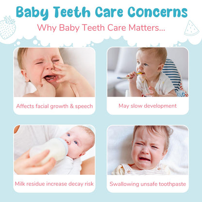 Kids Toothpaste - Fluoride Free, Cavity & Enamel Protection, Strawberry & Watermelon Flavor (Ages 2+)