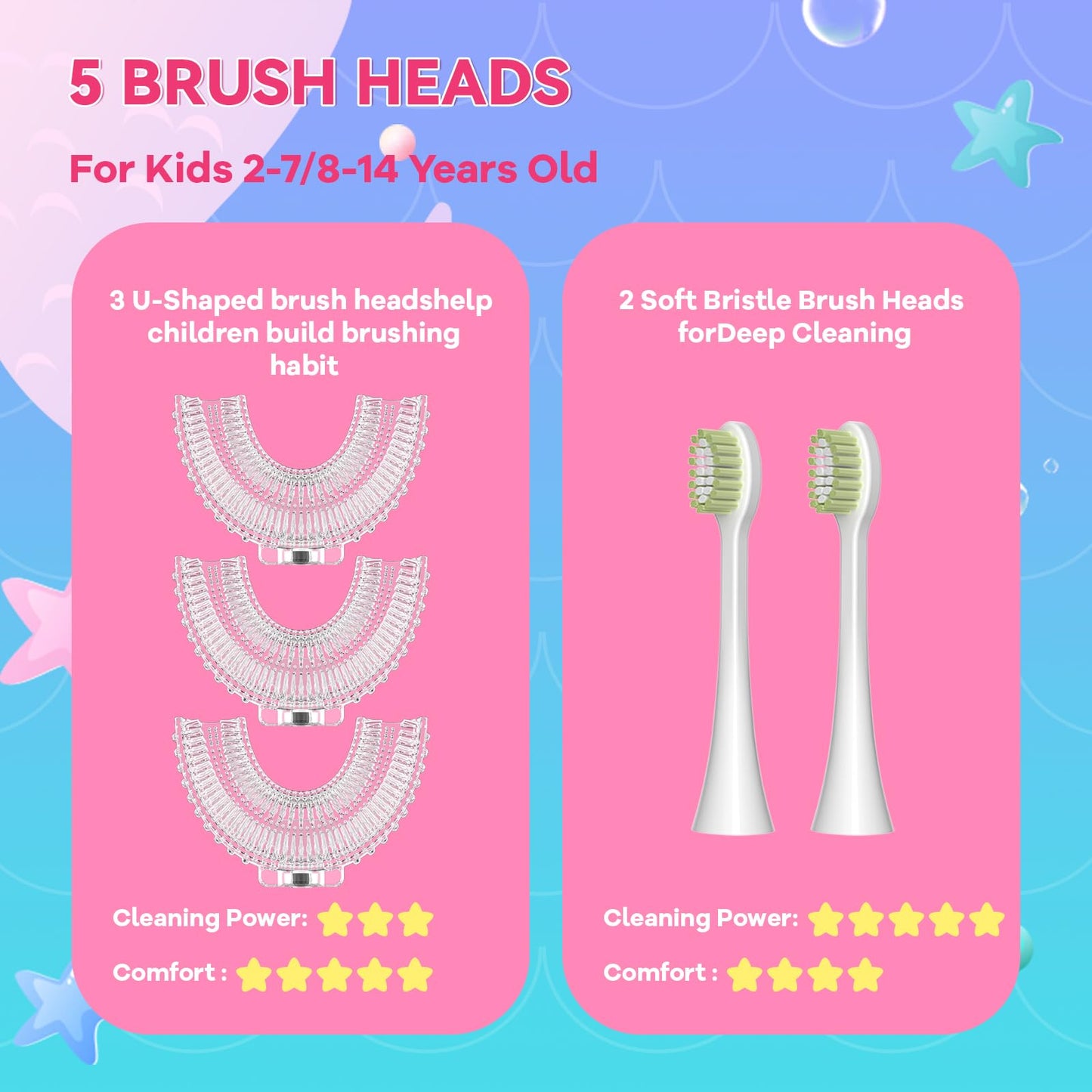 Kids U-Shaped Electric Toothbrush – Mermaid Purple, 6 Modes, Rechargeable (Ages 2-6)