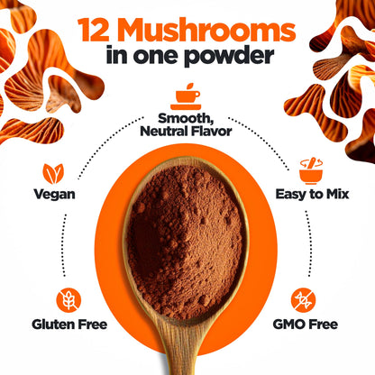KIKI Green 12 Mushroom Powder 4 oz – Focus, Energy & Immunity (Vegan)