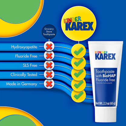 Kinder Karex Hydroxyapatite Kids Toddler Toothpaste | Fluoride Free | Clinically Tested | 2.3 oz (Pack of 3)