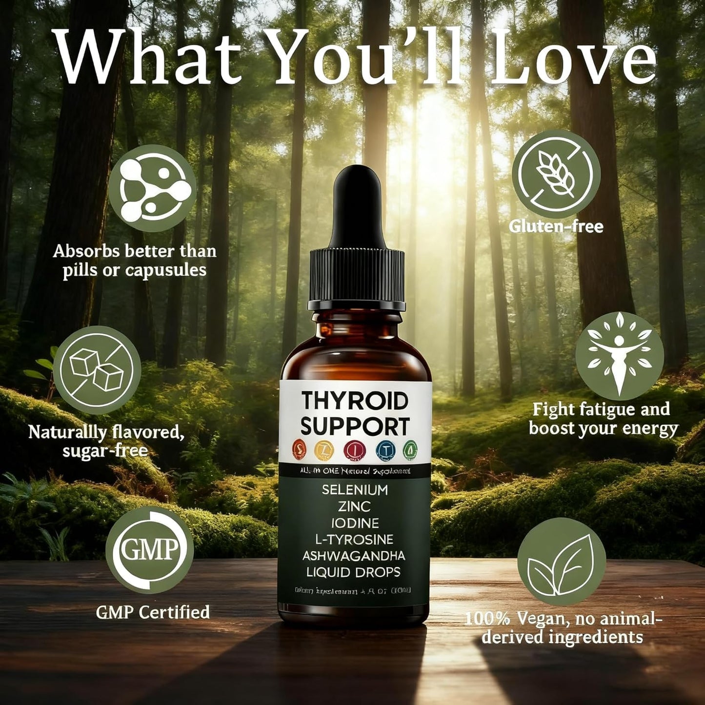 Kindled Thyroid Support Drops – Actora Liquid Supplement with Selenium, Zinc & Iodine (120 ml)