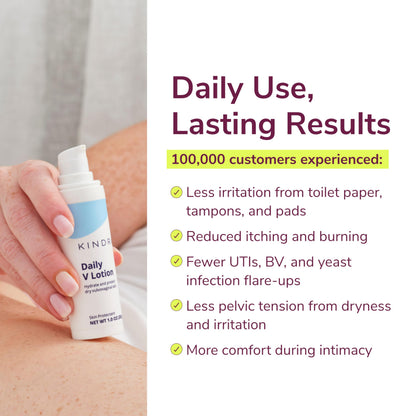Kindra Daily V Moisturizer Lotion – Hormone-Free Vaginal Cream for Dryness & Itch | Doctor-Recommended, pH-Balanced