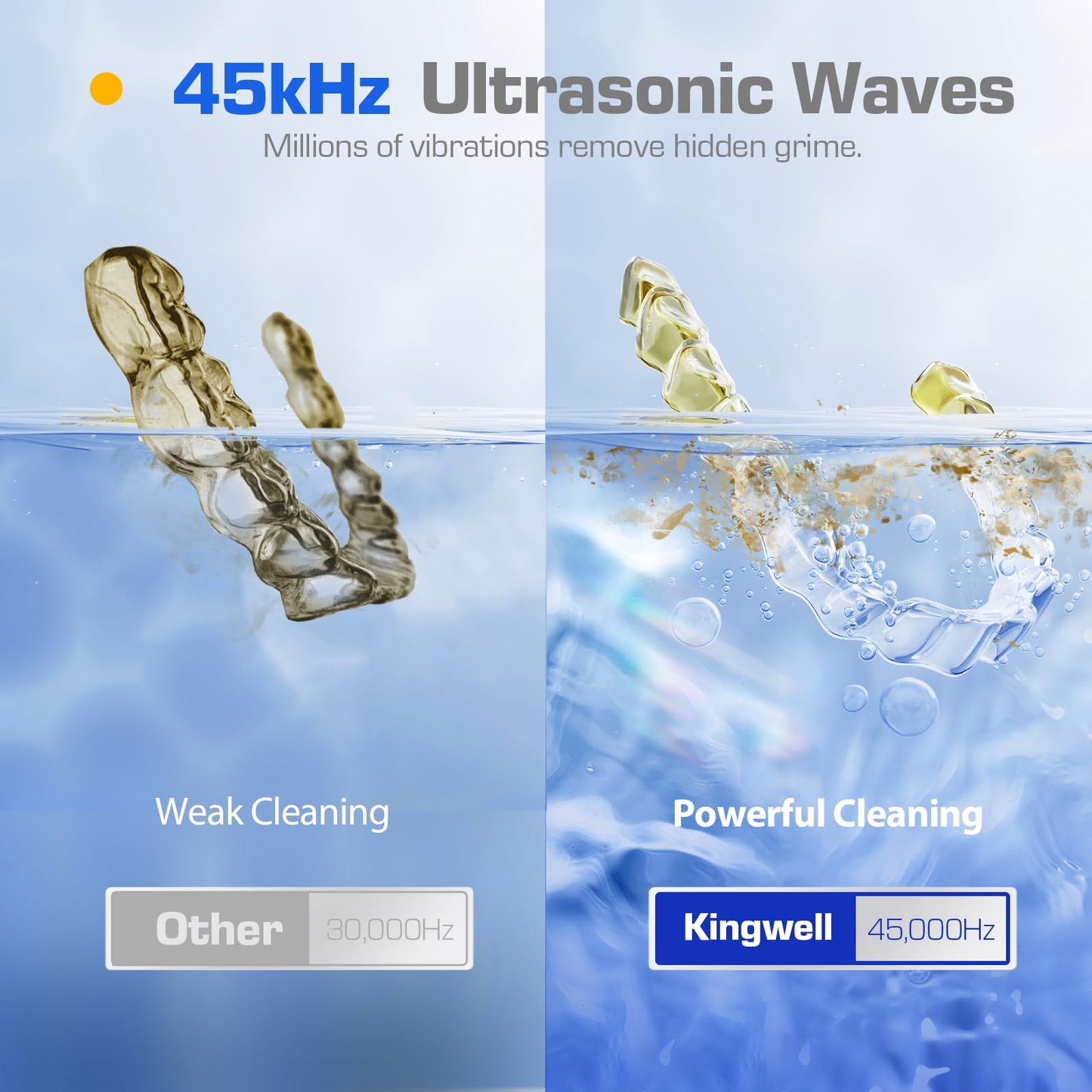 Kingwell 45KHz Ultrasonic Retainer Cleaner – 230ml, Denture/Aligner Cleaner (White) | FSA/HSA Approved