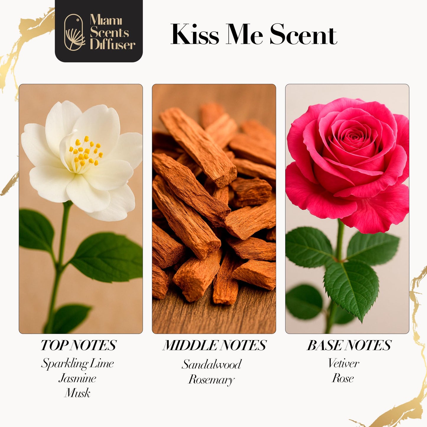Kiss Me Scent Inspired by Bellagio Hotel – 4 Fl Oz Essential Oils for Diffuser