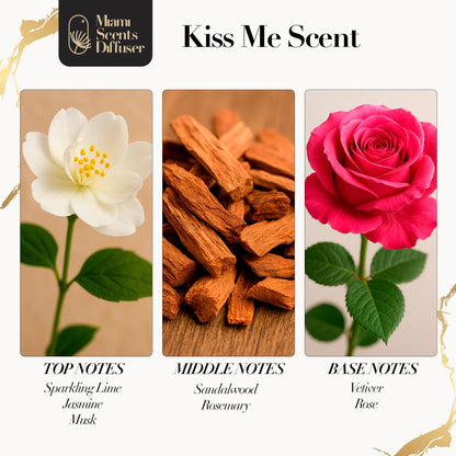 Kiss Me Scent Inspired by Bellagio Hotel – 4 Fl Oz Essential Oils for Diffuser