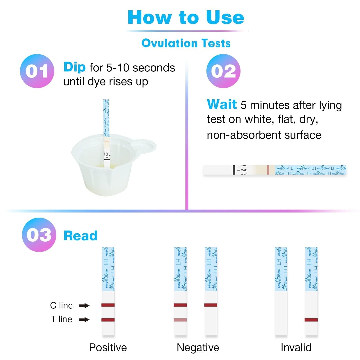 Easy@Home Ovulation Test Predictor Kit - 50 LH Strips + Urine Cups | Accurate Fertility