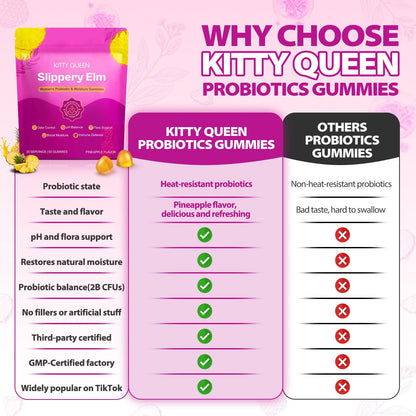 Kitty Queen Slippery Kitty Probiotic Gummies – 2B CFU Bacillus coagulans, pH Balance & Vaginal Flora