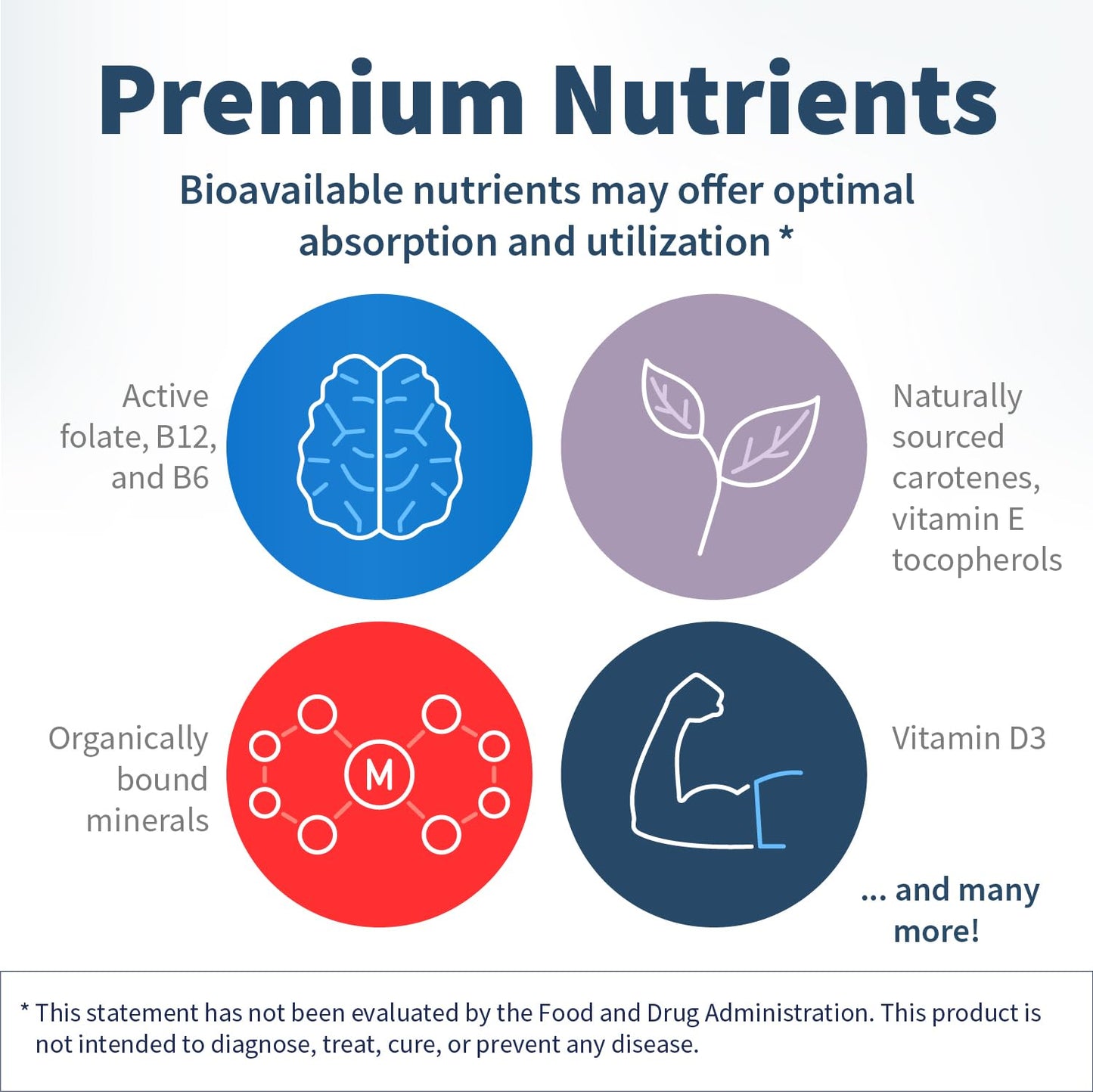 Klaire Labs SFI Health VitaSpectrum Kids Multivitamin Capsules - 28 Essential Nutrients, Gluten-Free (180ct)