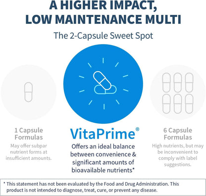 VitaPrime Iron-Free Multivitamin for Women & Men – Immune Support (60 Capsules)