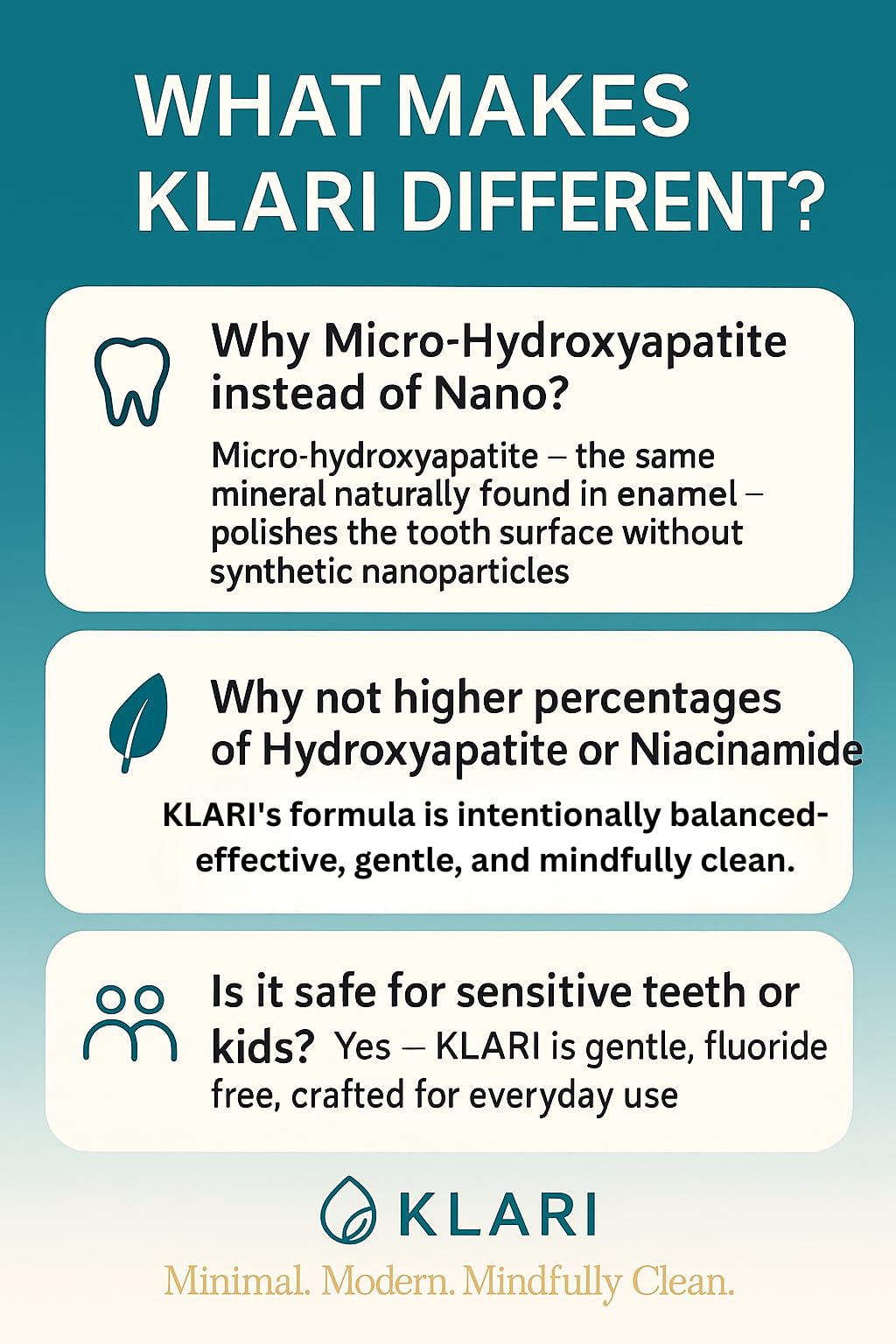 KLARI Fluoride-Free Toothpaste – 7.5% Micro-Hydroxyapatite & 1% Niacinamide | Clean Mint | 4.23 oz