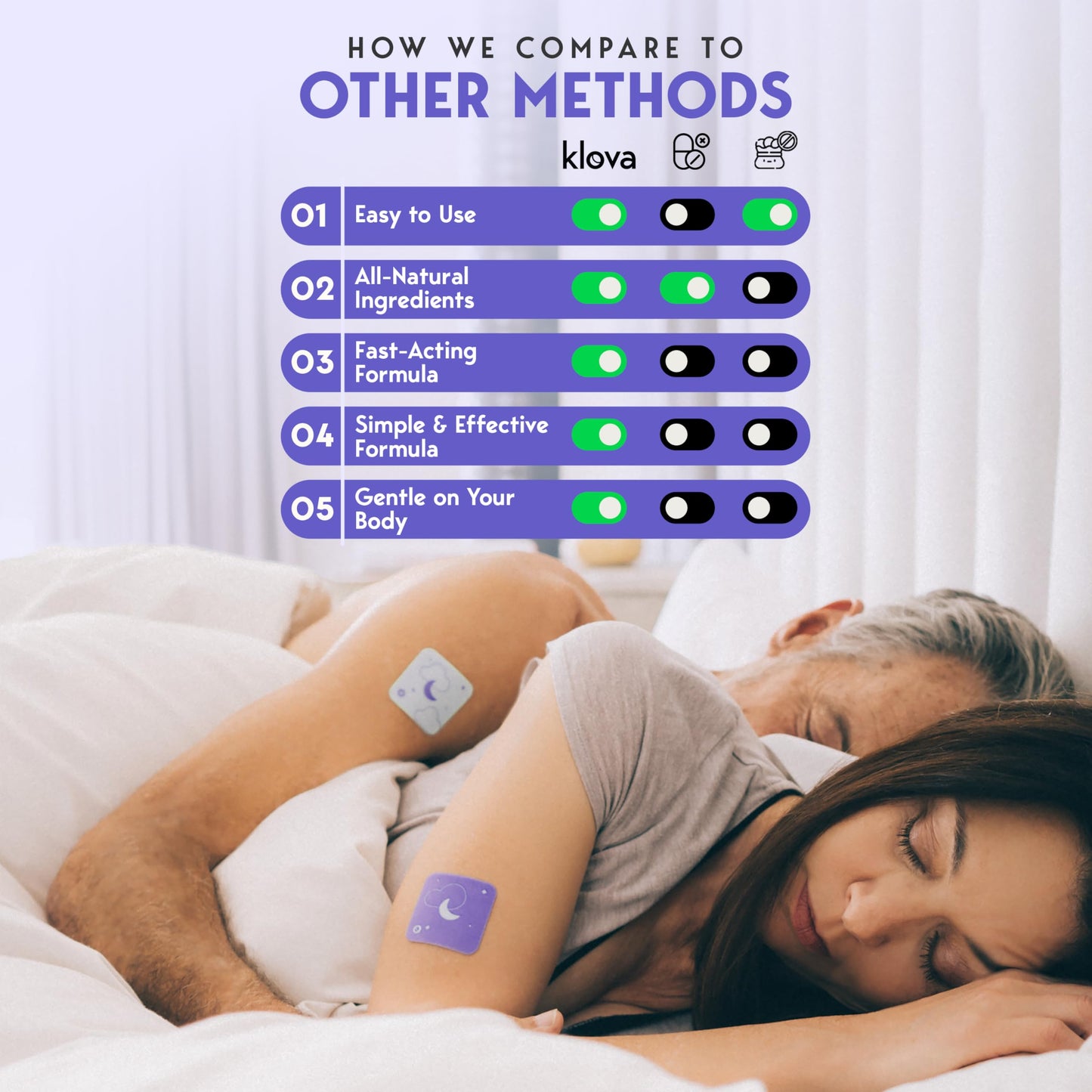Klova ZSleep Patches for Adults | Natural Sleep Aid with Melatonin, Ashwagandha, Valerian, GABA & L-Theanine | 28 Sleep Patches