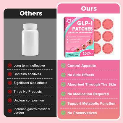 KMLWXD GLP-1 Patches (30 Count) – 8 Hour Long-Lasting Support