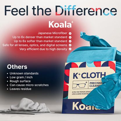 Koala Japanese Microfiber Lens Cleaning Cloth – Pack of 3 (Blue & Purple)