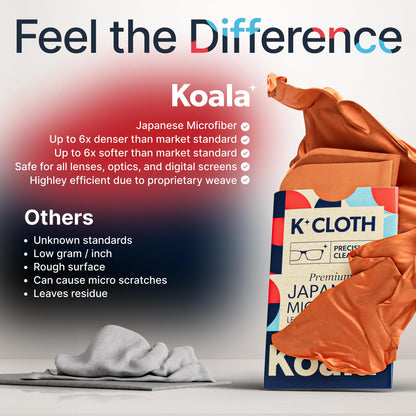 Koala Lens Cleaning Cloth – Japanese Microfiber Glasses & Camera Cleaning Cloths, Pink & Orange (Pack of 6)