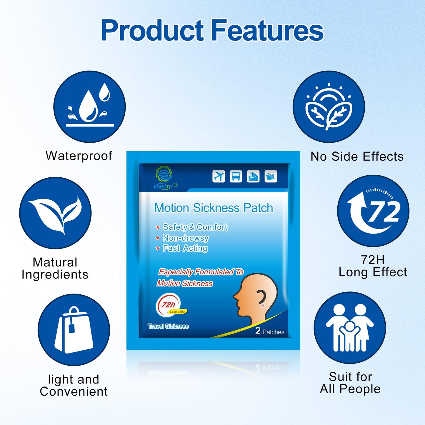 KONGDY Motion Sickness Patches (50 Count) — Waterproof, Non-Drowsy Behind-Ear Travel Patches