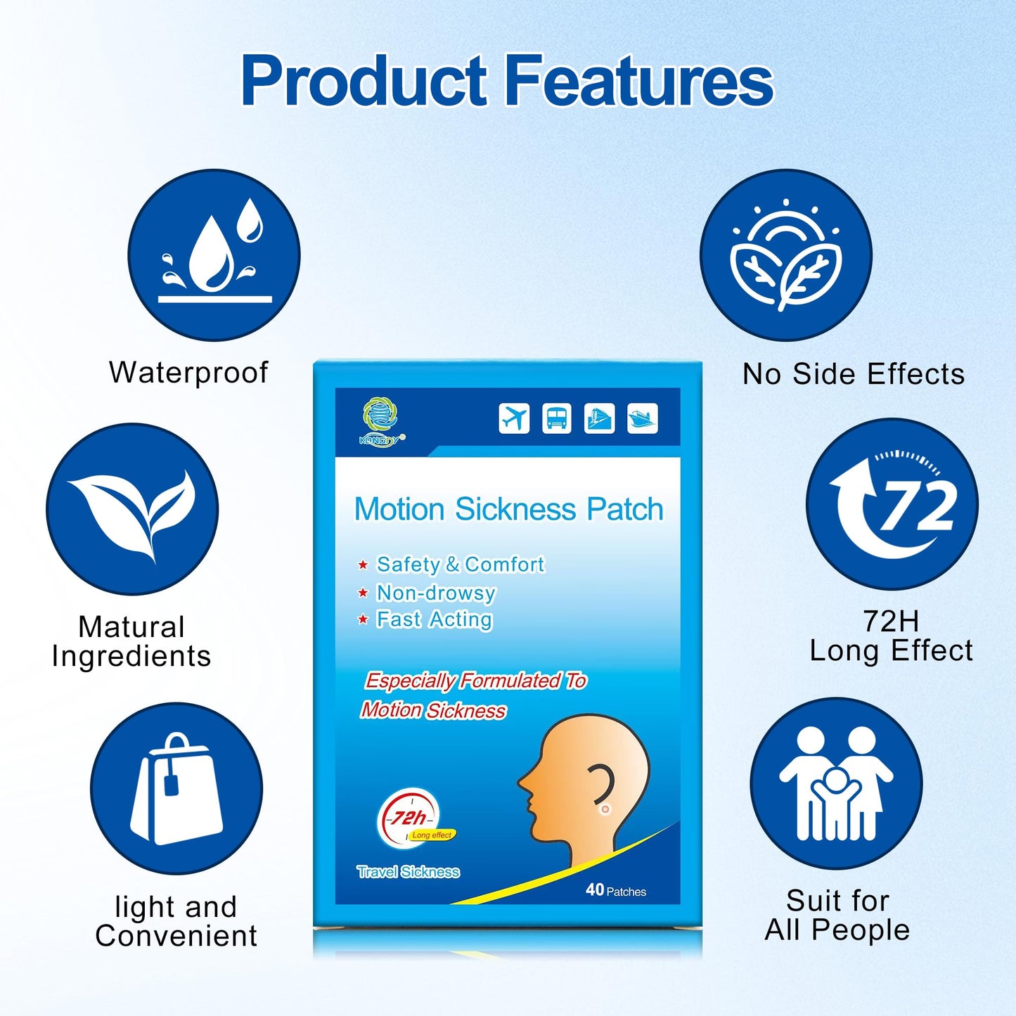 KONGDY Motion Sickness Patches - 40 Count, Non-Drowsy Relief for Cruise, Car, Air Travel