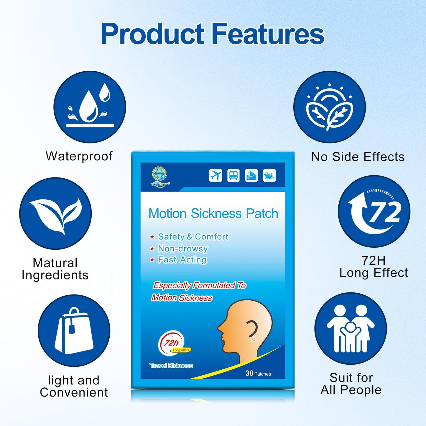 KONGDY 30 Counts Motion Sickness Patches – Non-Drowsy Travel Essentials for All Ages
