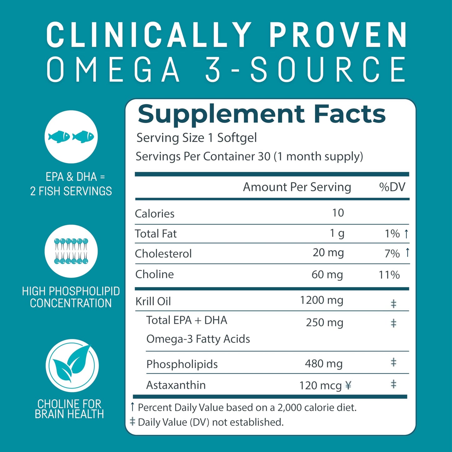 Kori Krill Oil Omega-3 Supplement | Antarctic Krill Oil with Superior Absorption | 1200mg Softgels | EPA & DHA