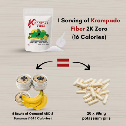 Krampade Fiber Supplement Electrolytes Powder – 9g Prebiotic Fiber + 2000mg Potassium | Cramp Relief & Hydration