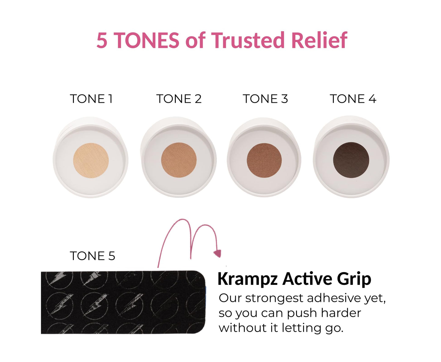 Krampz Menstrual Relief Patches | Drug-Free Comfort & 72-Hour Support