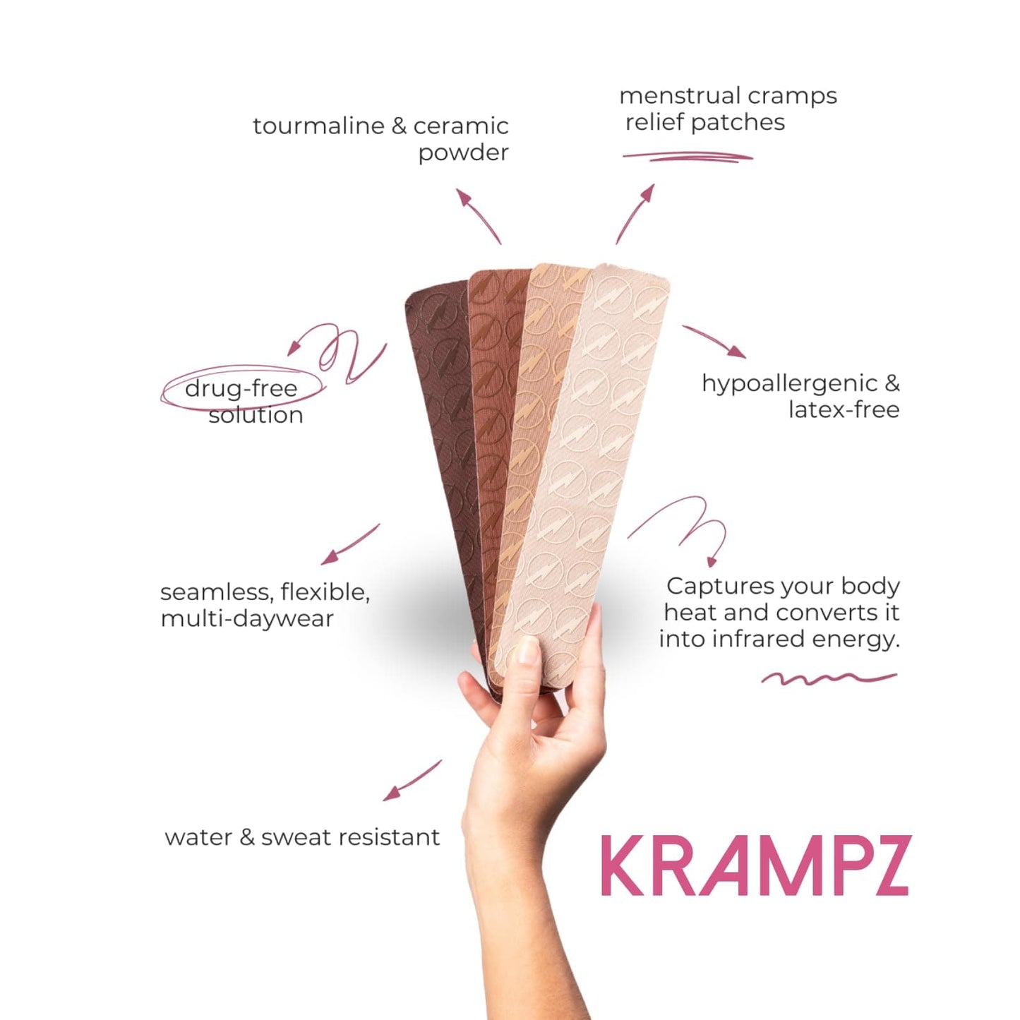 Krampz Menstrual Relief Patches | Drug-Free Comfort & 72-Hour Support