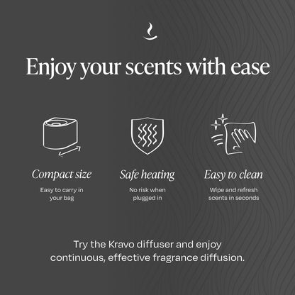Kravo Porcelain Essential Oil Diffuser – Original White | Plug-in Aromatherapy Diffuser