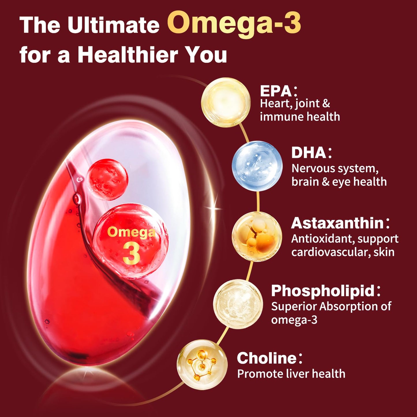 Krill Oil 1200mg – Antarctic Krill Oil Omega-3 with EPA/DHA, Astaxanthin, Phospholipids | 120 Softgels
