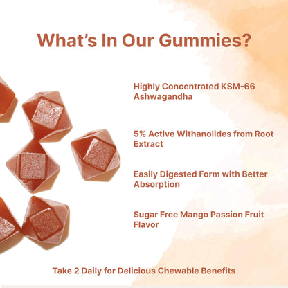 Micro Ingredients KSM-66 Ashwagandha Gummies 300mg – 120 Count | Sugar Free Mango Passion Fruit | Non-GMO