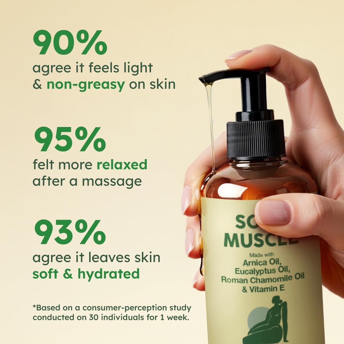 KUKKA Sore Massage Oil – Non-Greasy, 6.76 Fl Oz for Sore Muscles & Massage Therapy