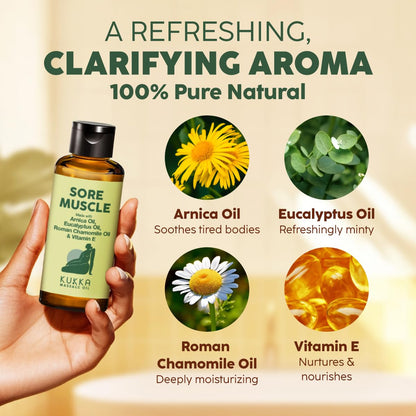 KUKKA Sore Massage Oil - 3.4 Fl Oz for Deep Relaxation, Non-Greasy