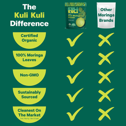 Kuli Kuli Moringa Oleifera Organic Powder – Pure, USDA Certified, Non-GMO Moringa for Smoothies, Tea & Food (10.6 oz)