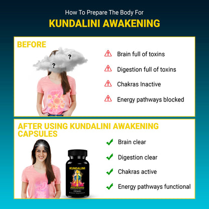 Kundalini Awakening Herbal Supplement – Ayurvedic Blend with Ashwagandha, Bacopa, Tulsi and Haritaki