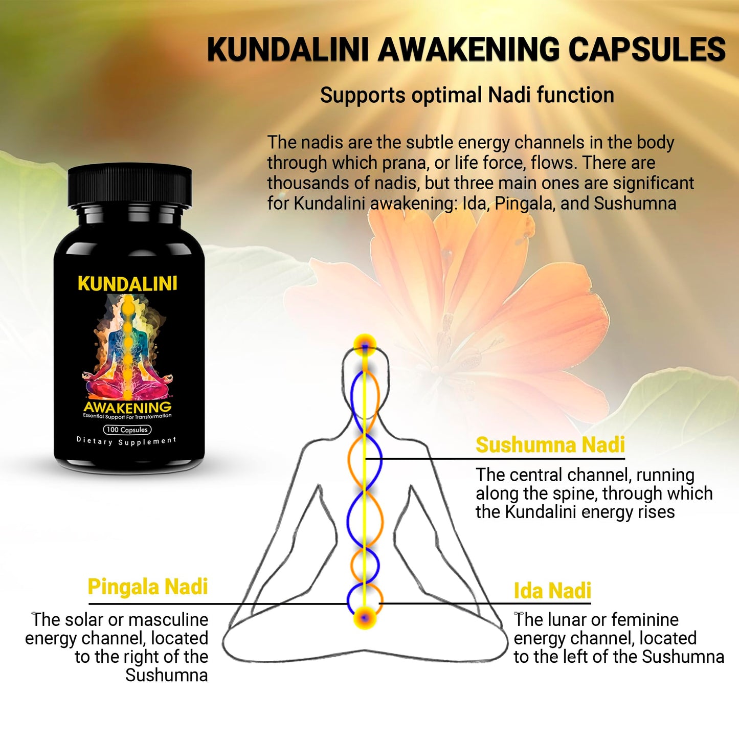Kundalini Awakening Herbal Supplement – Ayurvedic Blend with Ashwagandha, Bacopa, Tulsi and Haritaki