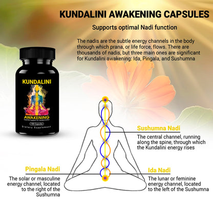 Kundalini Awakening Herbal Supplement – Ayurvedic Blend with Ashwagandha, Bacopa, Tulsi and Haritaki