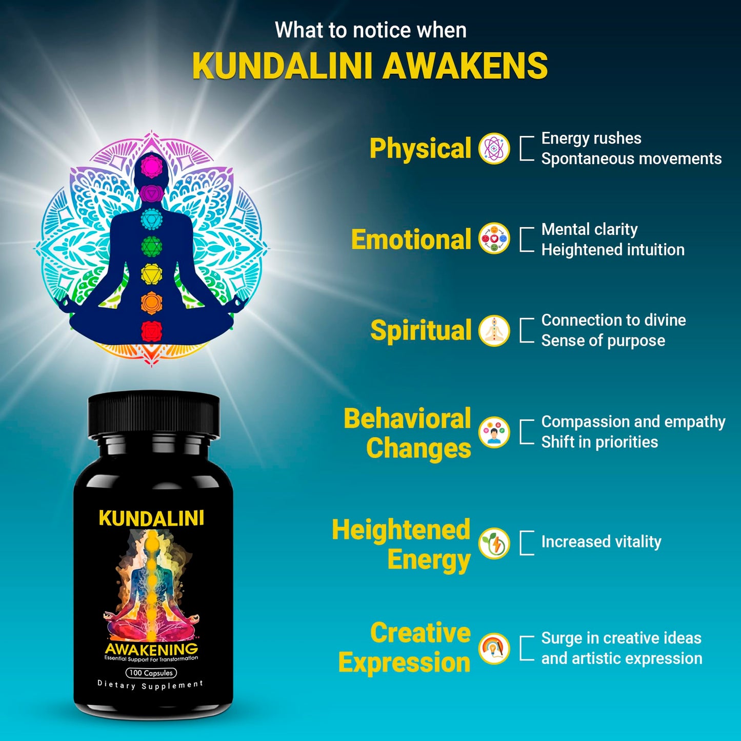 Kundalini Awakening Herbal Supplement – Ayurvedic Blend with Ashwagandha, Bacopa, Tulsi and Haritaki