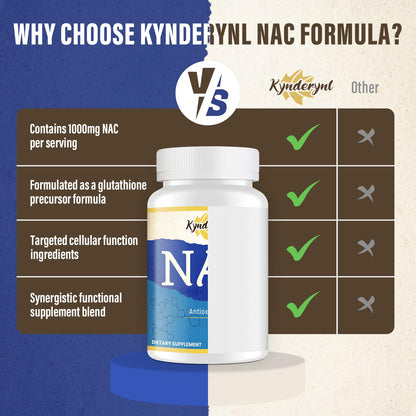 Kynderynl NAC Supplement 1000mg - High-Dose NAC + Milk Thistle, Quercetin, Resveratrol, Glutathione - Antioxidant Formula - 90 Vegan Capsules -2P