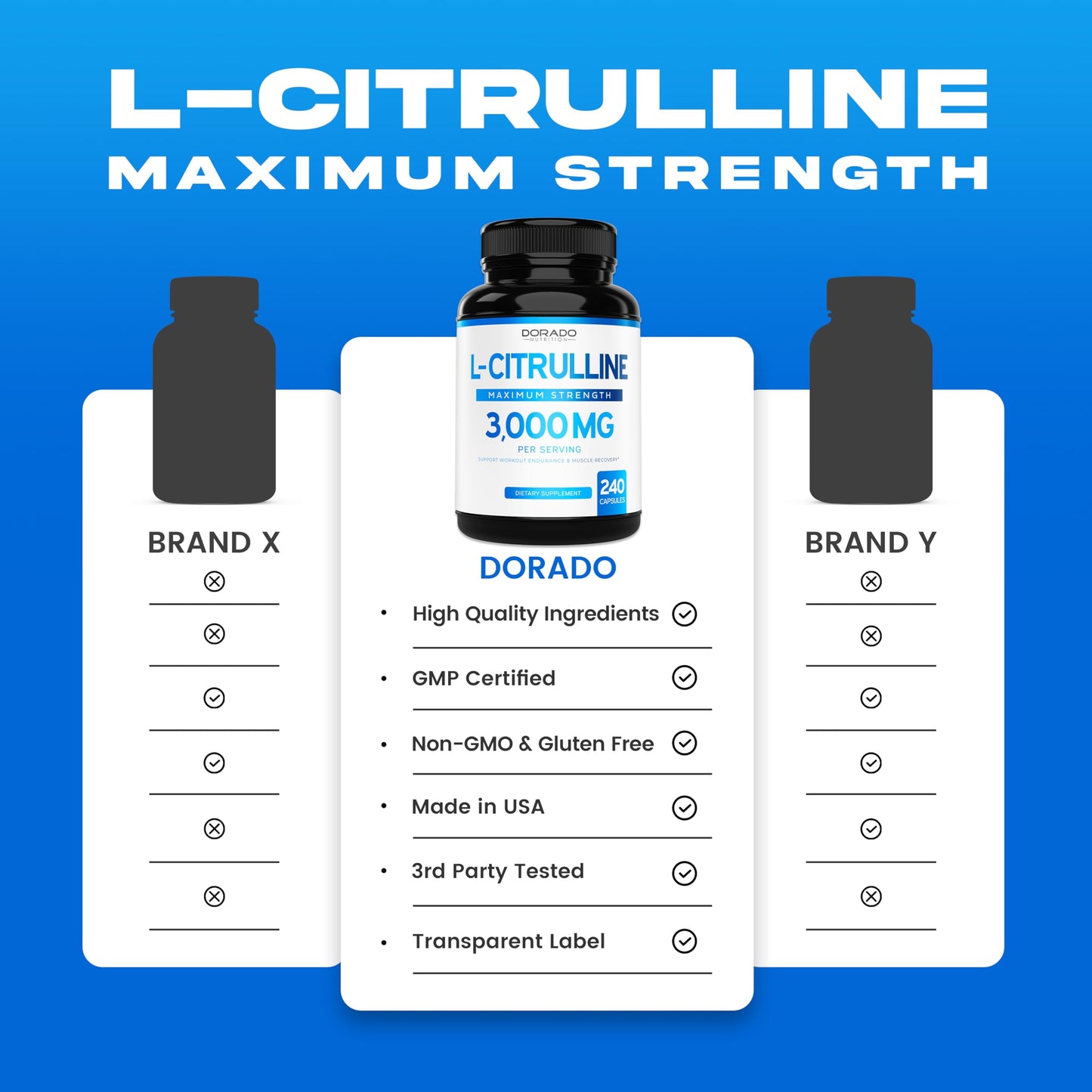 L-Citrulline 3000mg Supplement – 240 Capsules | Vegan, Non-GMO, USA Made