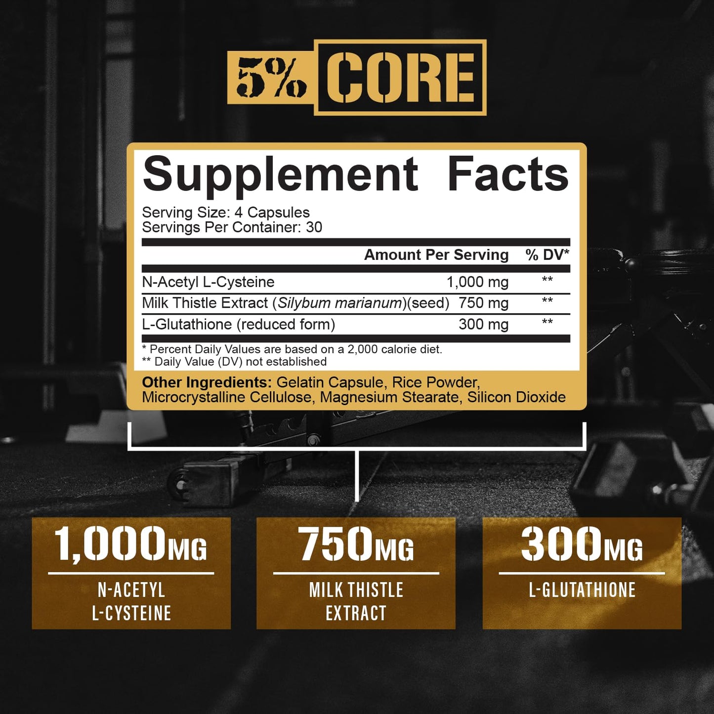 5% Core Liver Support | NAC 1000mg, Milk Thistle 750mg, L-Glutathione 300mg | Liver Cleanse Detox & Repair Supplement (30 Capsules)