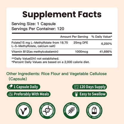 L-Methylfolate 15mg Supplement with 5-MTHF & Methyl B12 – Direct Absorption, 120 Capsules, Non-GMO, No Fillers